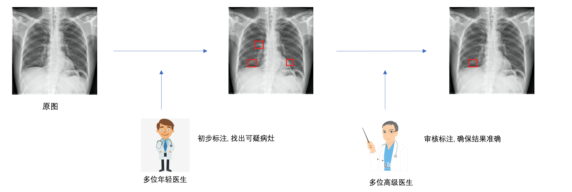 image-20220803120731568