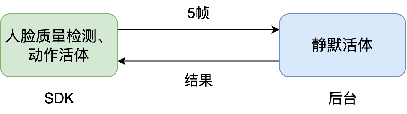 WechatIMG619